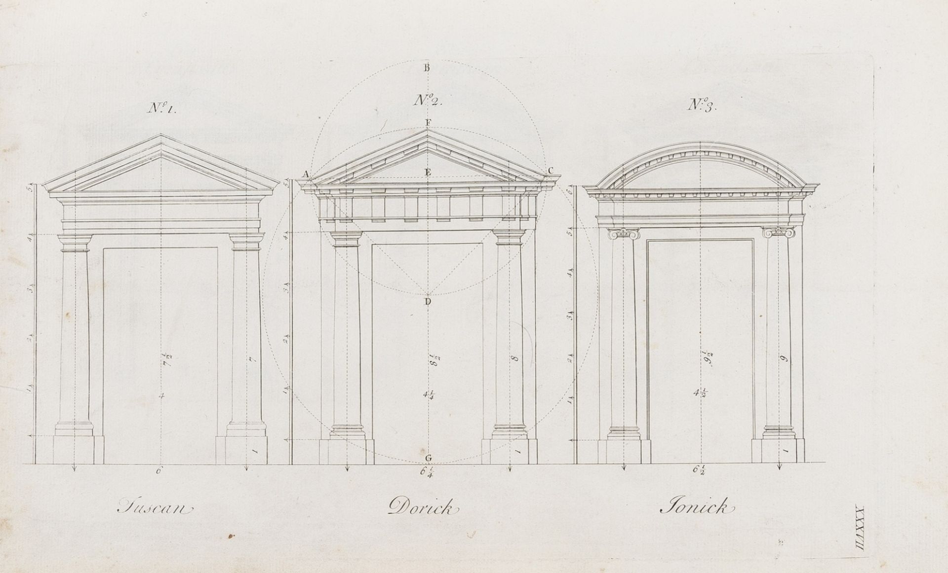 Architecture.- Gibbs (James) Rules for Drawing the Several Parts of Architecture, second edition, …