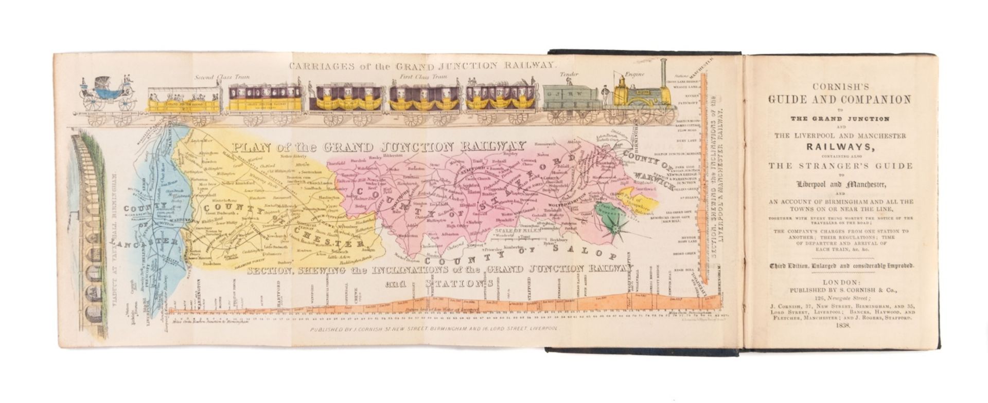 Parry (Edward) Railway Companion from Chester to Shrewsbury, first edition, Chester, 1849 & others …