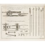 Military.- Artillery.- Le Blond (Guillaume) A treatise of artillery: or, of the arms and machines …