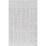 West Indies.- Malcolm (George John, Rear-Admiral) Letter book as Captain of HMS Barracouta …