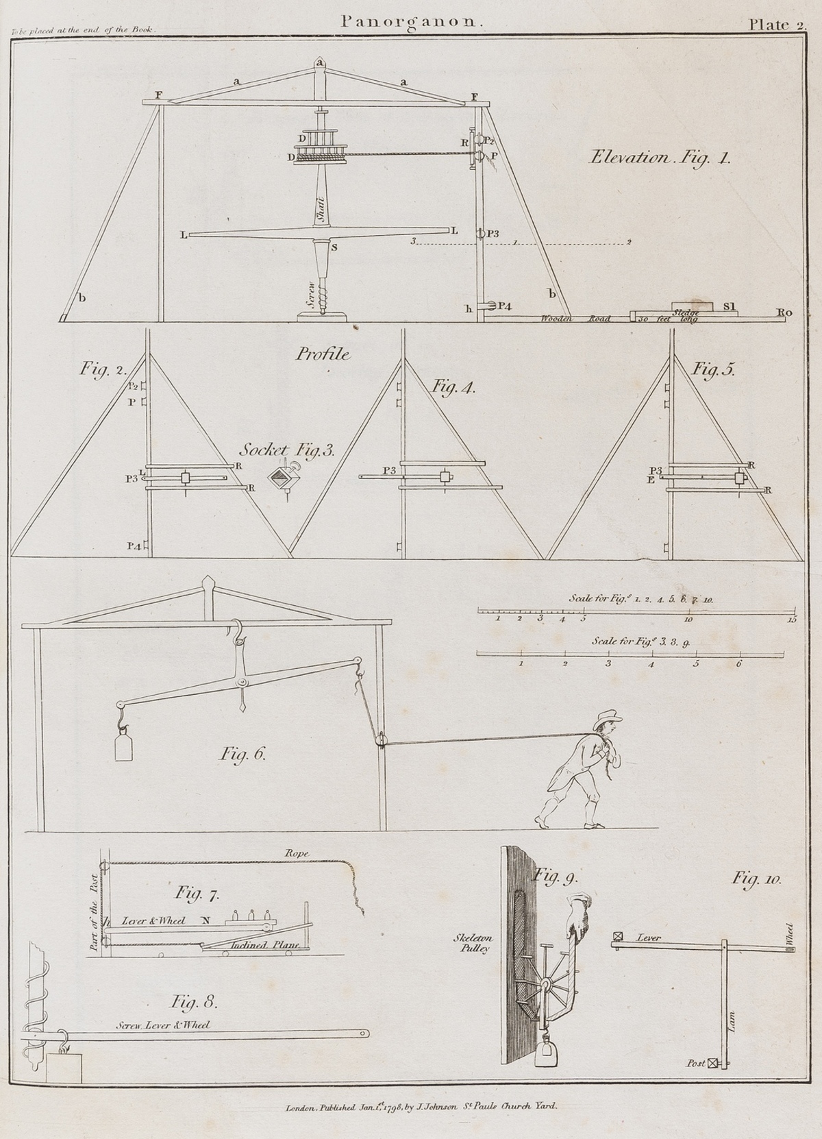 Edgeworth (Maria) and Richard Lovell. Practical Education, 2 vol., first edition, Printed for J. …