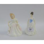 Royal Doulton figures Amanda HN2996 and Melody HN4117 modelled exclusively for the Collector's