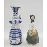 Russian blue and white porcelain figure together with a Rex Spanish pottery figure, tallest 19cm (2)