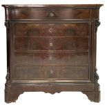 Drawer in mahogany with five drawers, Sicily, XIX century. H cm 144x149x60.