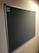 Wall Mounted Pin Board