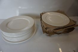 Quantity of Various Plates