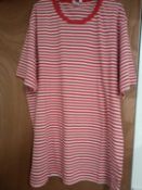 RRP £20 John Lewis Fine Stripe Top Size L