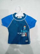 RRP £100 Lot To Contain 18 Brand New Banz Boys Uv Swimming Tops