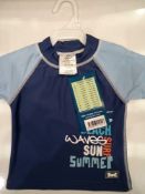 RRP £100 Lot To Contain 20 Brand New Bonz Uv Children'S Wet Tops