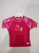 RRP £100 Lot To Contain 20 Brand New In Packet Banz Girls Swimming Uv Protection Tops