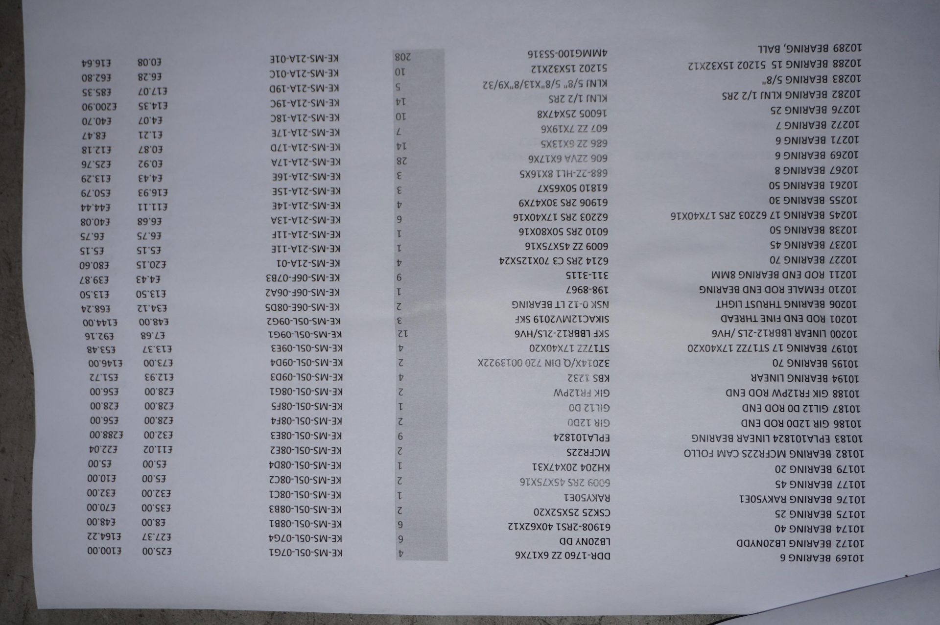 2 x Boxes of various bearings (please refer to photos for further detail) - Image 4 of 6