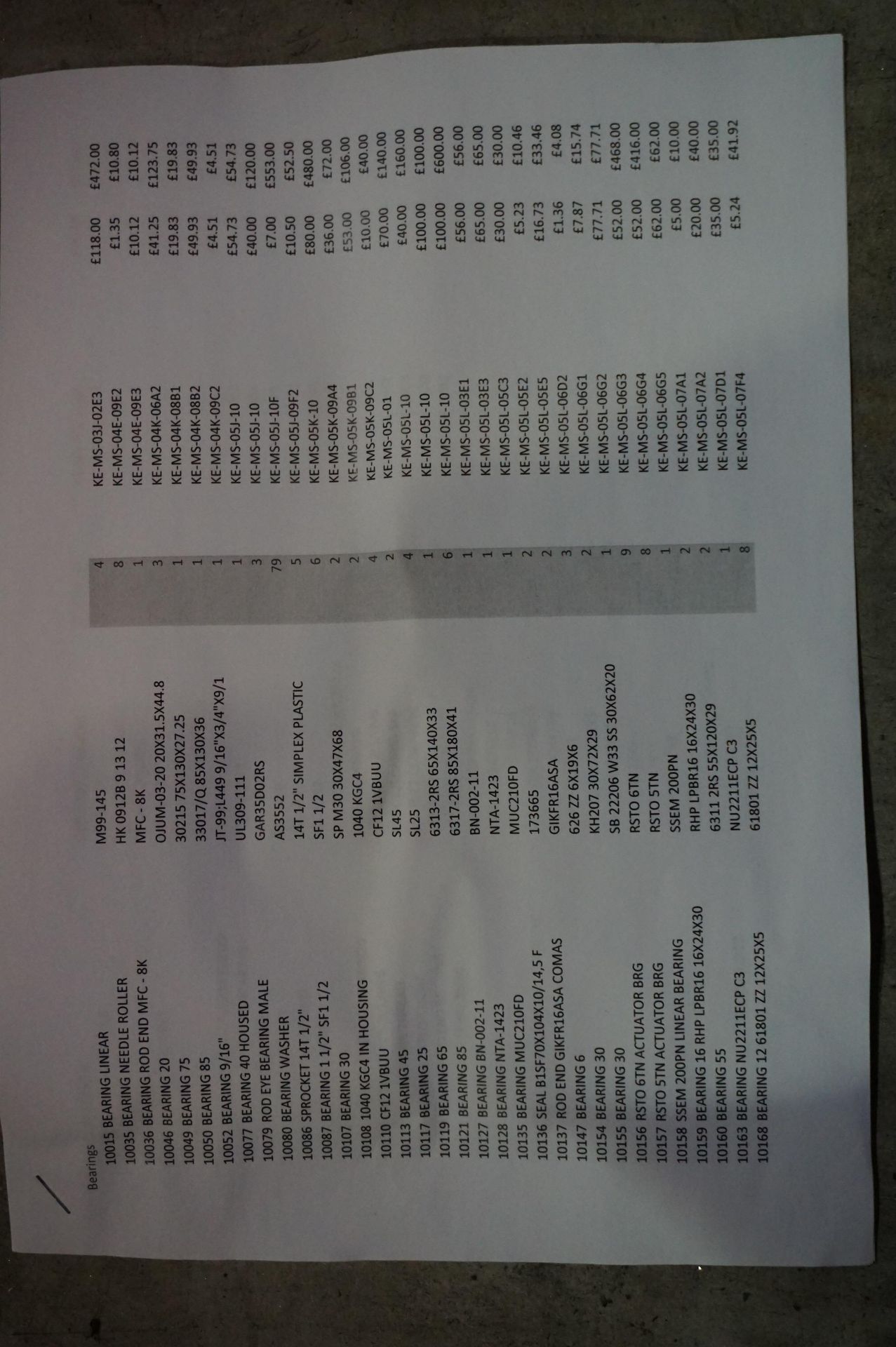 2 x Boxes of various bearings (please refer to photos for further detail) - Image 3 of 6