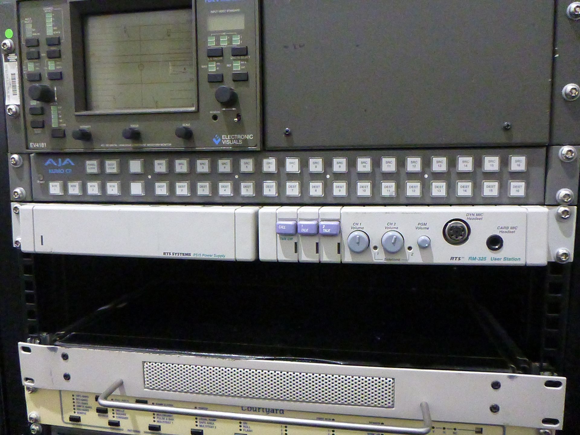 Portable Production Unit (PPU) To include Panasonic Multi-format Live Switcher AV-HS , 450 control - Image 9 of 18