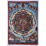 Mandala-Thangka, wohl Nepal/Tibet, 1. H. 20.Jh.