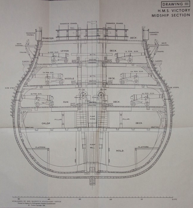 Bugler, Arthur. HMS Victory: Building, Restoration and Repair, London: HMSO, 1966, in two parts (the - Image 2 of 3