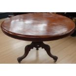 A Victorian mahogany tilt-top breakfast table, having a circular top, raised on a pedestal base with