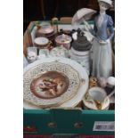 A collection of Continental pottery and porcelain, 19th to 20th Century, including Vienna style,