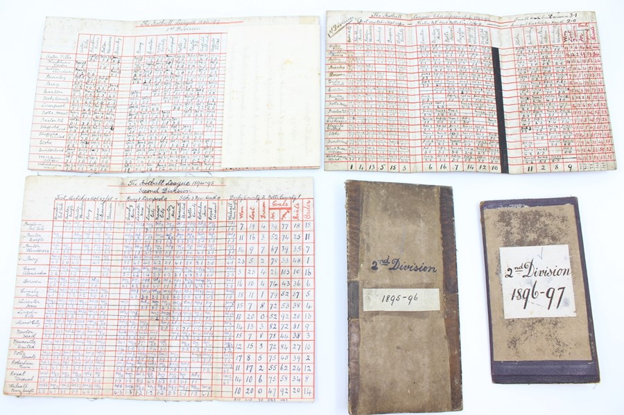 Football Memorabilia; A collection of nine handmade scorecards, accounting for all the fixtures - Image 2 of 2