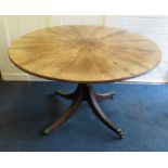 A George IV figural mahogany circular centre breakfast table with flame segmented veneer top. Raised