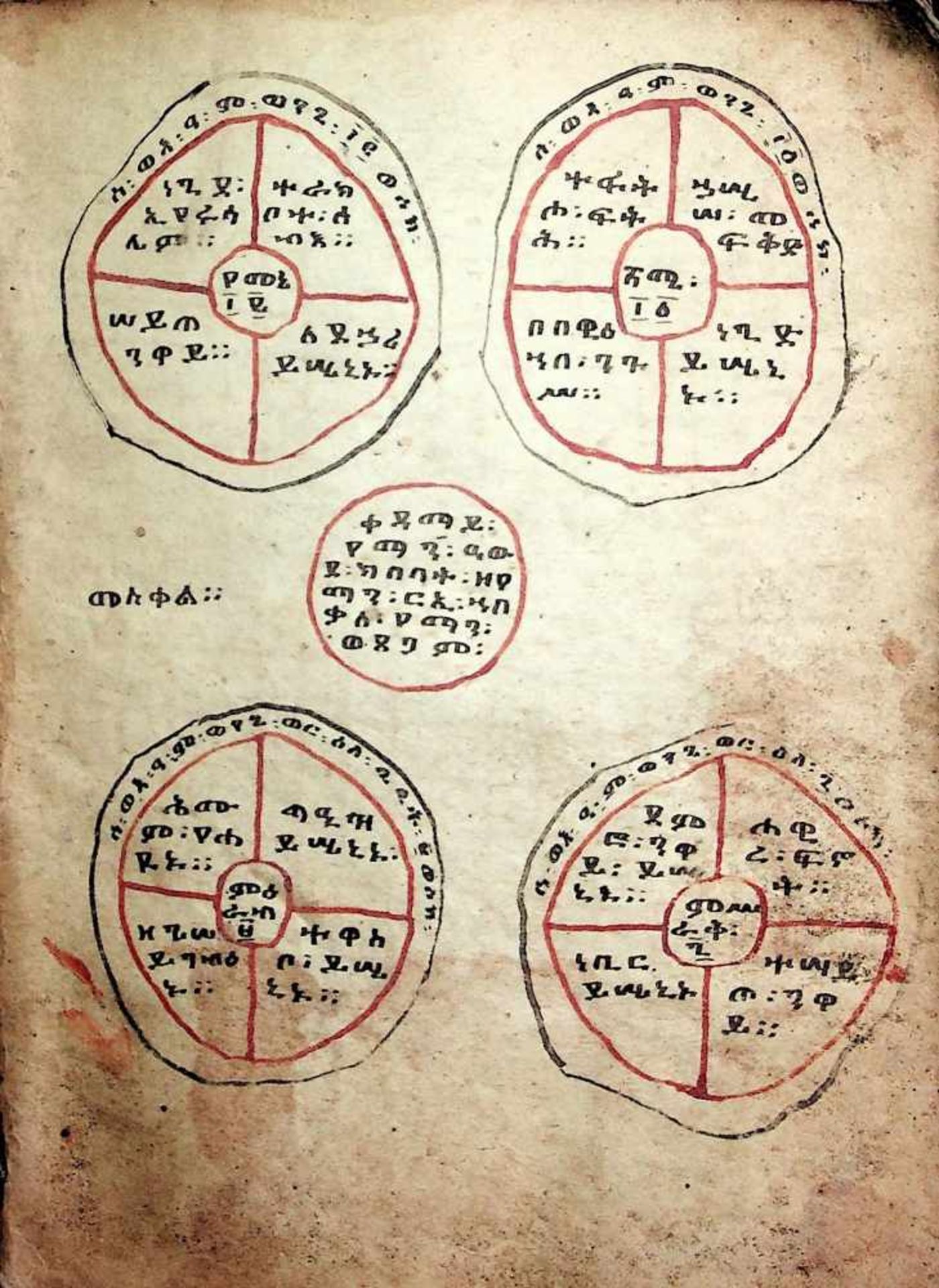 Awd„ N„g„st (Der Kreis des K”nigs).Ge'ez-Handschriftauf Pergament. 18. Jhdt. Ca. 175:125 mm. 85 Bll.