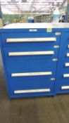 Parts Supply Cabinet