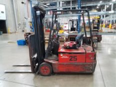 Forklift Truck