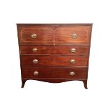 GEORGE III SERCRETAIRE CHEST