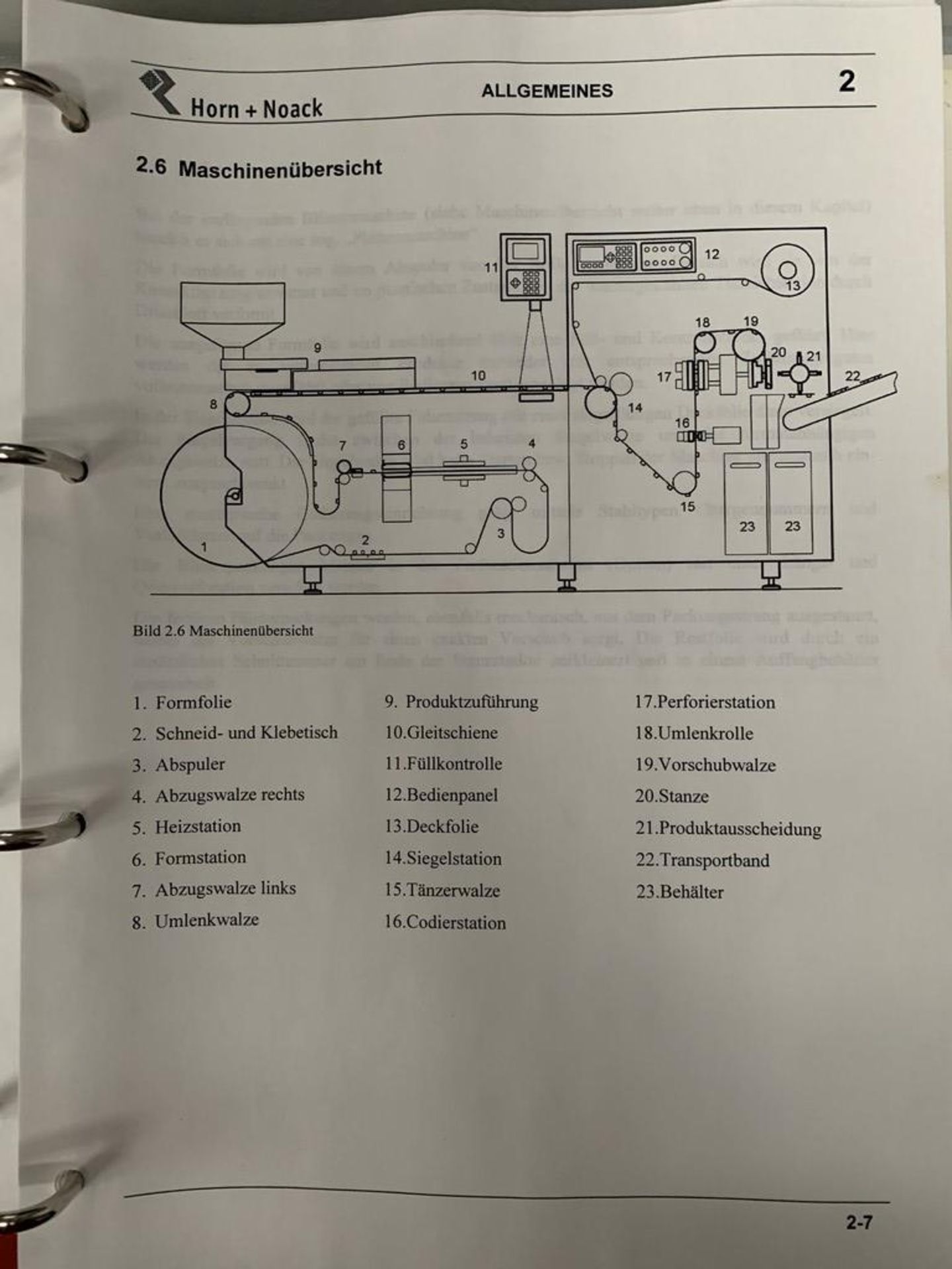 Horn-Noack/Marchesini Blister Packing Line - Image 19 of 29