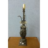 A French style painted figural Three Graces table lamp