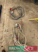 3ph extension cable