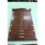 An Edwardian mahogany Burroughes & Watts billiard life pool scoreboard