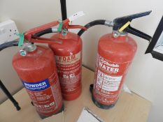 *Foam, Water and Dry Powder Fire Extinguishers