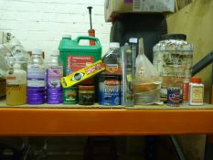 Quantity of Part Used Workshop Products Including