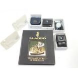 A Lladro porcelain blue hand mirror, coin purse, and two wallets, all boxed., together with