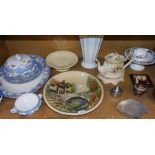 China and effects, a plaster wall plaque, late 19thC teapot on stand, comport, part service, etc. (1