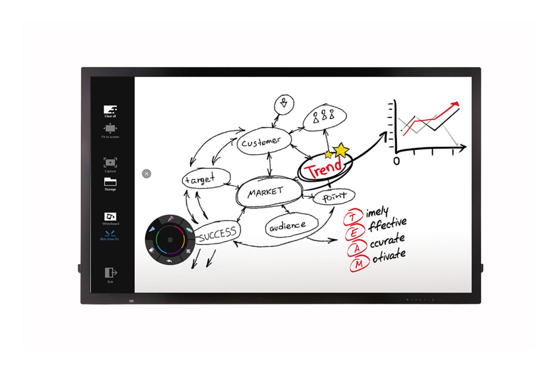 + VAT Grade A LG 65 Inch TOUCH SCREEN DIGITAL SIGNAGE MONITOR - INTERACTIVE DIGITAL BOARD - STYLUS