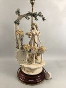 Capodimonte 'Florence' lamp base on wooden plinth