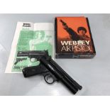 Webley Premier Mk II .22 air pistol with named and chequered grips, serial number 859, in original