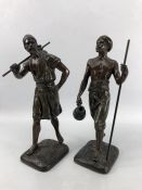 Pair of signed bronze figurines signed to base