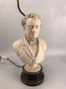 Lamp base in the form of a bust marked John A Andrew