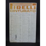 A Pirelli Cinturato tin tyre pressure chart sign, 17 1/2 x 25 3/4".