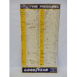 A Goodyear Tyre Pressures tin chart sign, 19 x 35".