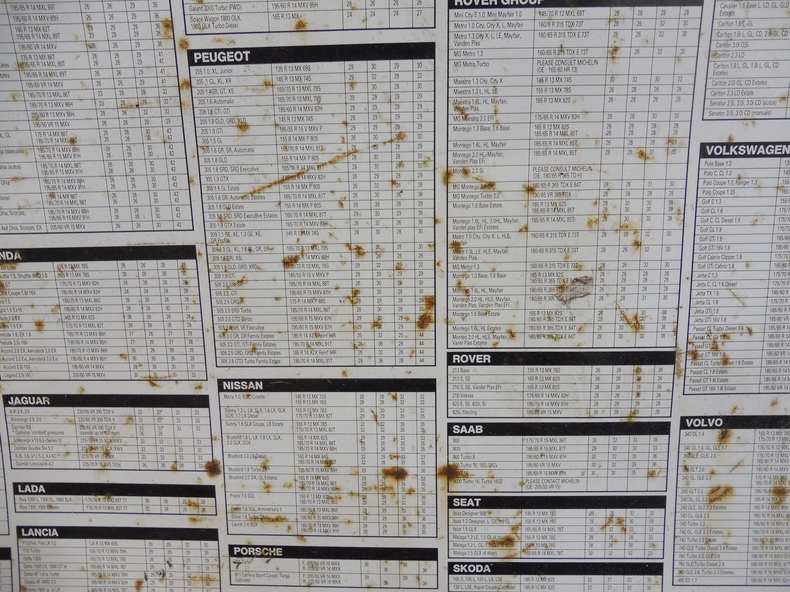 Two Michelin Tyre Pressures tin chart signs, each 25 x 34". - Image 3 of 7