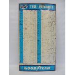 A Goodyear Tyre Pressures tin chart sign, 19 x 35".