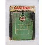 A Castrol Lubrication Charts rectangular display board with a selection of hanging charts