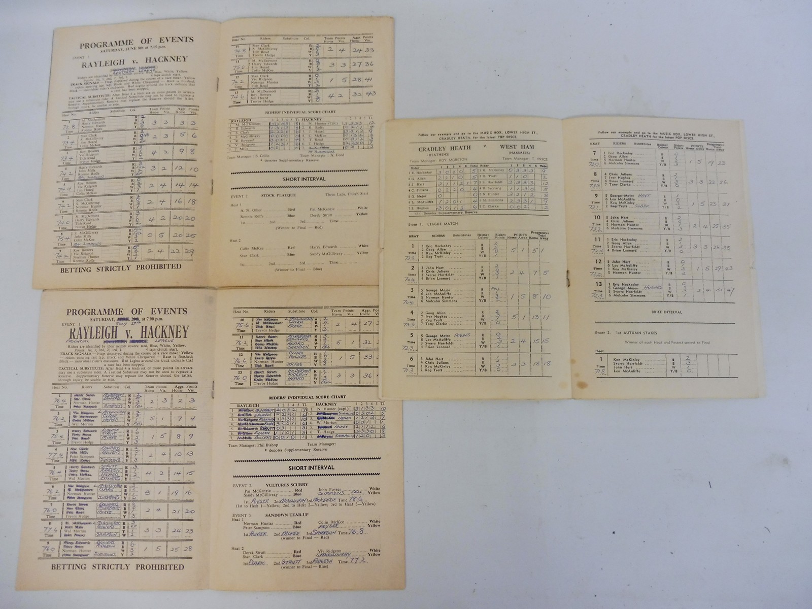 Three early Speedway programmes, Raleigh Rockets and Cradley Heath. - Image 2 of 3