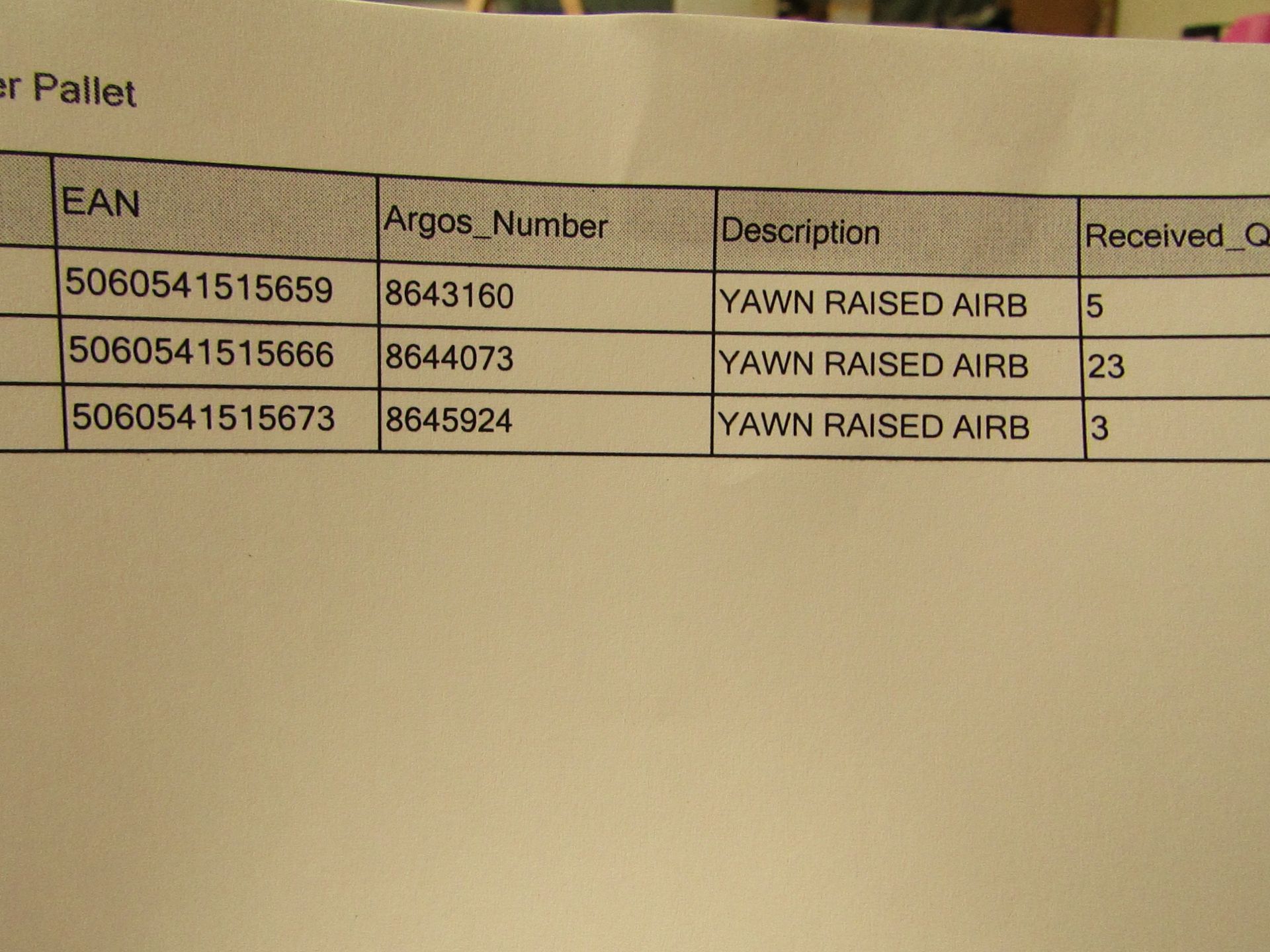 | 31X | THE PALLET CONTAINS VARIOUS SIZED YAWN AIR BEDS | BOXED AND UNCHECKED | NO ONLINE RE- - Image 2 of 2