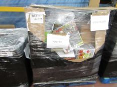 | APPROX 42X | THE PALLET CONTAINS NUTRI BULLET, AIR FRYER XL'S, AIR HAWK AND MORE | BOXED AND