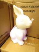 Set of 2x kids home rabbit light, new and boxed.