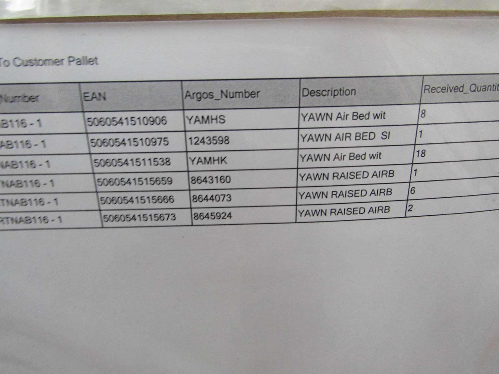 | 1x | PALLET OF APPROX 36 AIRBEDS | UNCHECKED CUSTOMER RETURNS | REF RTNAB116 | please note that